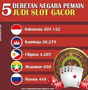 Bintang Judi 88 Slot